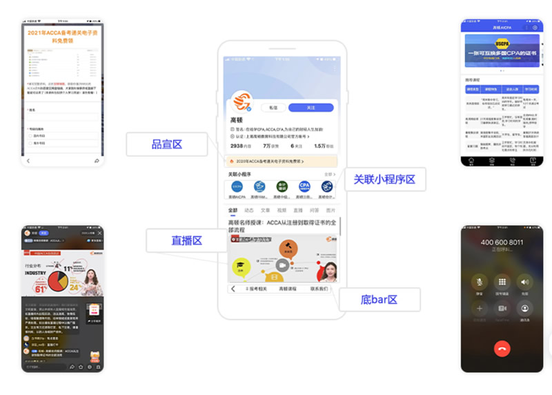 �ټ�̖(h��o)��ͨ�Ĵ��D(zhu��n)���������֝M����I(y��)��ͬ���D(zhu��n)������Ʒ���^(q��)��ֱ���^(q��)���P(gu��n)(li��n)С����^(q��)����bar�^(q��)