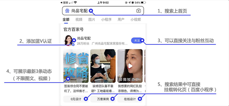 百度百家號藍(lán)V賬號認(rèn)證效果